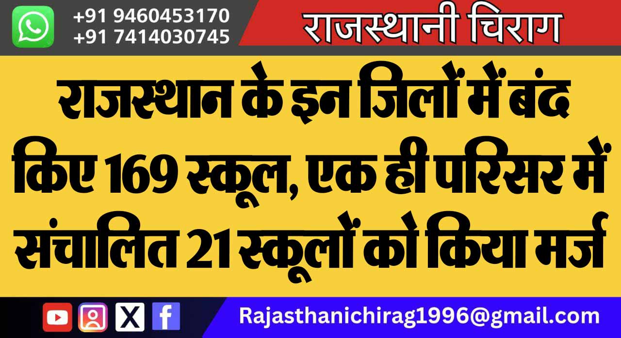 राजस्थान के इन जिलों में बंद किए 169 स्कूल, एक ही परिसर में संचालित 21 स्कूलों को किया मर्ज