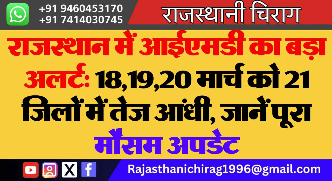 राजस्थान में आईएमडी का बड़ा अलर्ट: 18,19,20 मार्च को 21 जिलों में तेज आंधी, जानें पूरा मौसम अपडेट